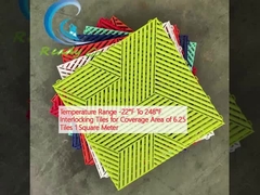 Phạm vi nhiệt độ từ -22°F đến 248°F Giao dịch gạch cho khu vực bao phủ 6,25 gạch 1 mét vuông
